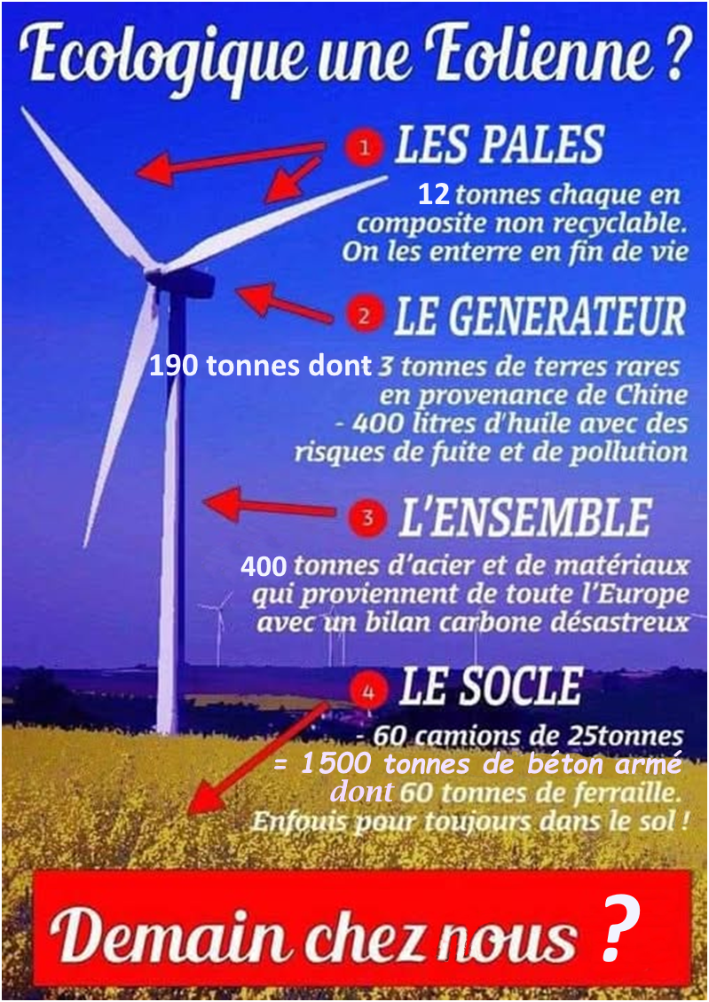 2 Affichette Rectifiée